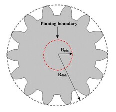 Emergent chiral spin textures in centrosymmetric iron garnet with spin alignment constraints