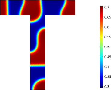 亚稳相分解基准模型