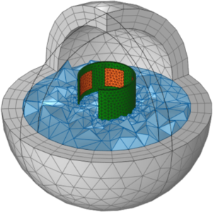 CAD 几何形成卷绕结构