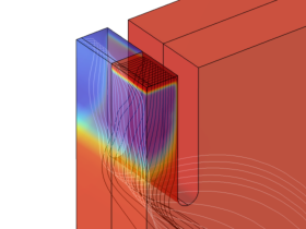 沟槽栅 IGBT 三维模型