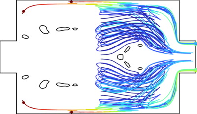 具有瞬态流动的 Tesla 微阀的优化
