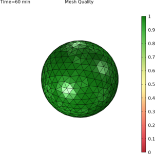 等温球形液滴蒸发