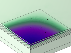 固态装配谐振器（三维）