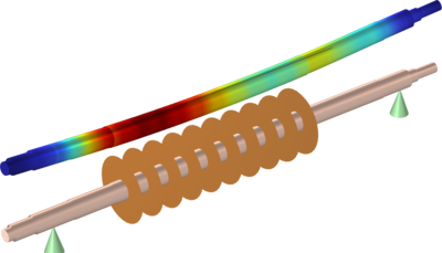 受密封力影响的转子响应