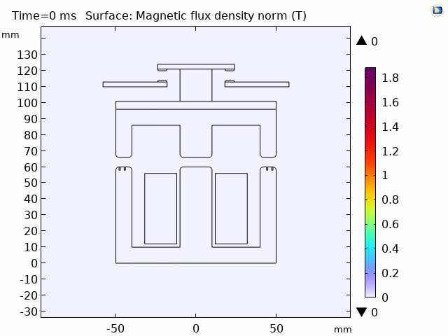 带屏蔽线圈的交流接触器
