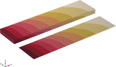 薄域中的质量传递