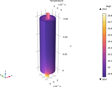 圆柱卷绕式电池