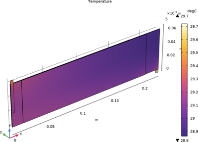 使用扁平几何模拟圆柱卷绕式电池