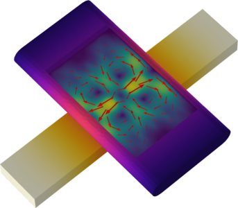 玻璃毛细管中的声阱和热声流三维模型