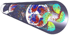 层流静态混合器中的颗粒轨迹
