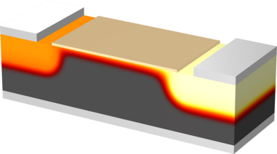 包含显式金属和介电域的 MOSFET 模型