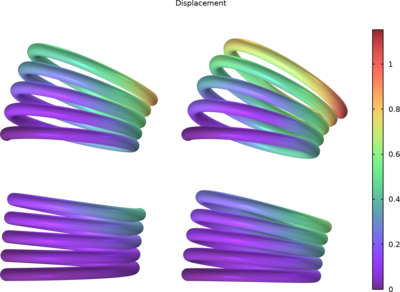 加载弹簧的自接触