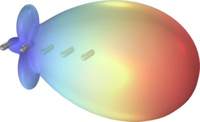 光学八木-宇田天线