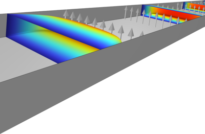 液态金属包层中耦合传热的哈特曼流