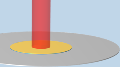 半透明材料的激光加热