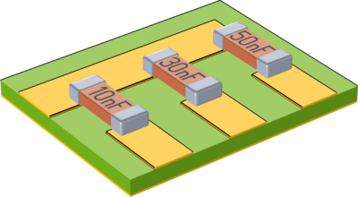 通过用户定义的集总端口建模
