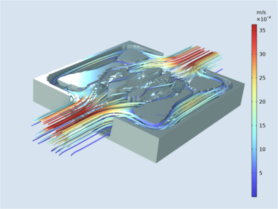 催化微反应器的优化 - 三维