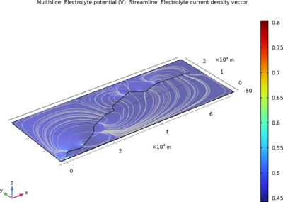 外加电流阴极保护在管道腐蚀防护中的应用