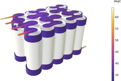 使用相变材料的电池组热管理