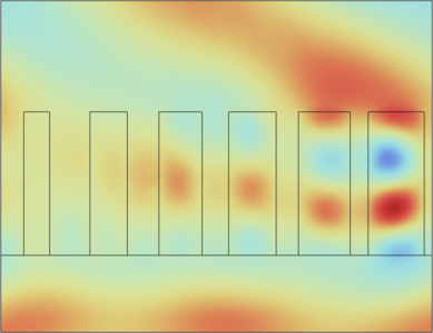 超表面光束偏转器