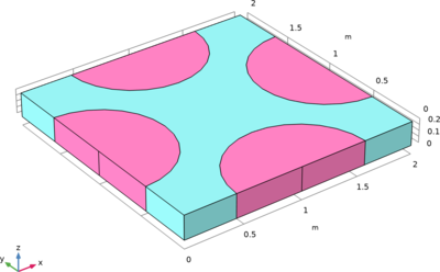 压电纤维复合材料的细观力学模型