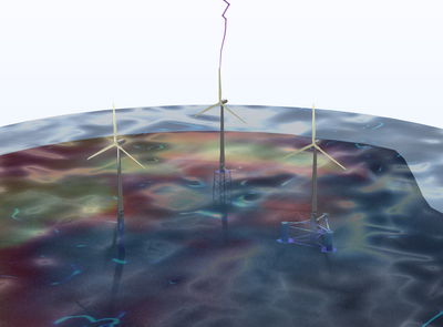 海上风电场的雷击浪涌分析