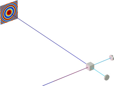 迈克尔逊干涉仪