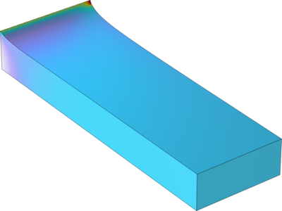 多项式超弹性模型