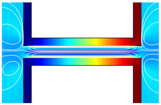 滑移流基准模型