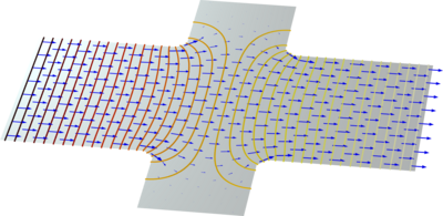 压阻式压力传感器 - 多层壳版本