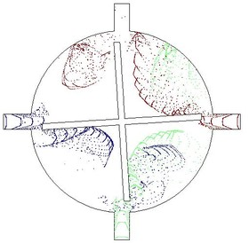 微混合器中的颗粒跟踪