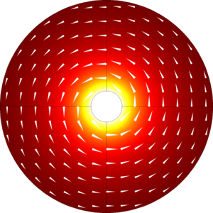 同轴电缆的阻抗