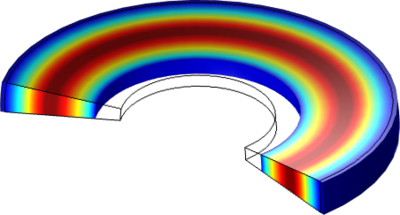 组合蠕变材料模型
