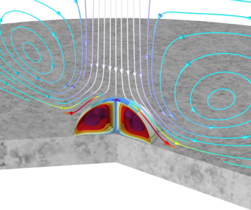 水-丙酮液滴的对流蒸发
