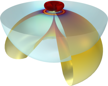 基板对远场辐射的影响