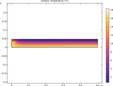 建筑结构热桥 - 二维复合结构