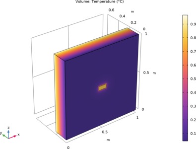 建筑结构热桥 - 嵌入隔热层的铁棒三维模型