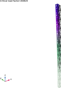 桁架塔屈曲分析