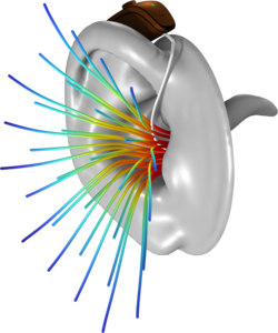 全耳助听器响应