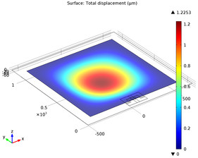 压阻式压力传感器，壳