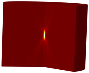 组织体模中的聚焦超声发热