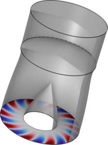 流管 - 带阻抗条件的模式