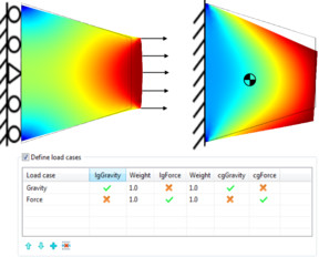 两种载荷工况下的锥形悬臂梁