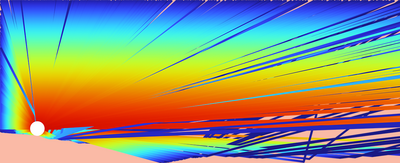 大气中的声射线折射