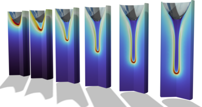 变压器油中的正流注传播