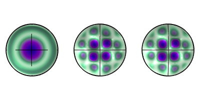 带复合振膜的圆顶高音扬声器 - 特征频率分析