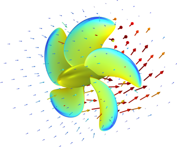 螺旋桨敞水性能仿真