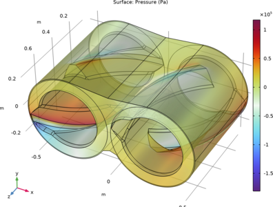 密炼机中的流动