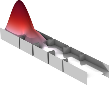 波导虹膜带通滤波器的优化 - EGO 版本
