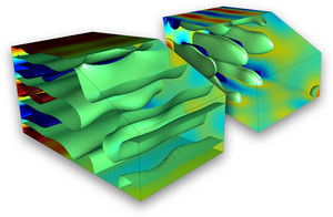 台车内部声场测试